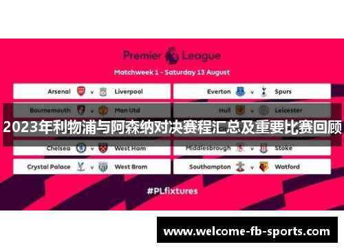 2023年利物浦与阿森纳对决赛程汇总及重要比赛回顾