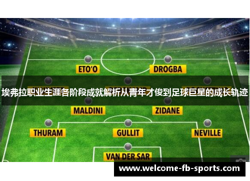 埃弗拉职业生涯各阶段成就解析从青年才俊到足球巨星的成长轨迹 埃弗拉职业生涯各阶段成就解析从青年才俊到足球巨星的成长轨迹