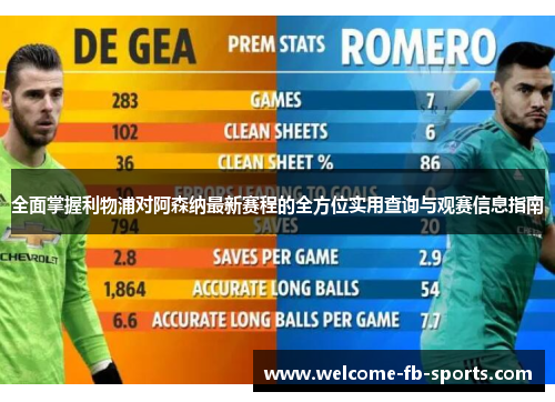 全面掌握利物浦对阿森纳最新赛程的全方位实用查询与观赛信息指南