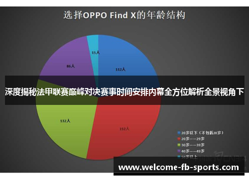 深度揭秘法甲联赛巅峰对决赛事时间安排内幕全方位解析全景视角下