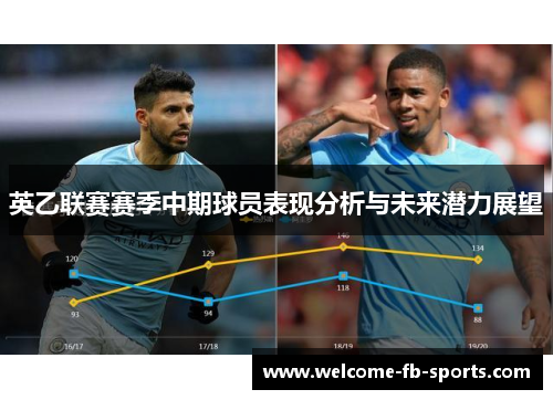 英乙联赛赛季中期球员表现分析与未来潜力展望 英乙联赛赛季中期球员表现分析与未来潜力展望