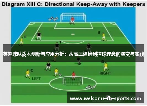 英超球队战术创新与应用分析:从高压逼抢到控球理念的演变与实践 英超球队战术创新与应用分析:从高压逼抢到控球理念的演变与实践