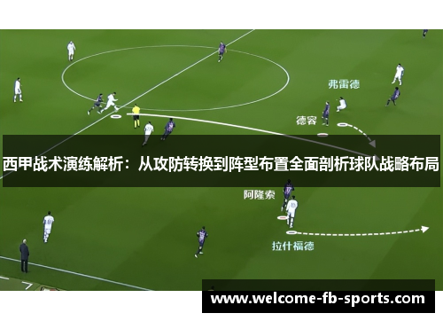 西甲战术演练解析：从攻防转换到阵型布置全面剖析球队战略布局