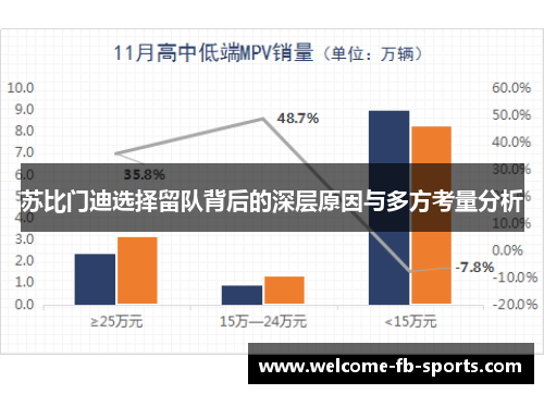 苏比门迪选择留队背后的深层原因与多方考量分析