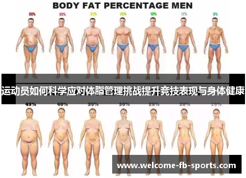 运动员如何科学应对体脂管理挑战提升竞技表现与身体健康 运动员如何科学应对体脂管理挑战提升竞技表现与身体健康