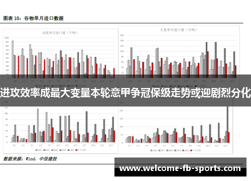 进攻效率成最大变量本轮意甲争冠保级走势或迎剧烈分化 进攻效率成最大变量本轮意甲争冠保级走势或迎剧烈分化