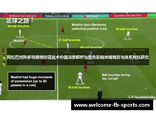 阿拉巴对阵多特蒙德欧冠战术价值深度解析与胜负影响关键博弈与体系对抗研究 阿拉巴对阵多特蒙德欧冠战术价值深度解析与胜负影响关键博弈与体系对抗研究
